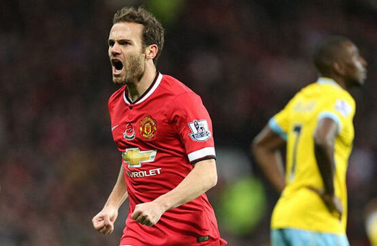 每個球員的 每個球員的